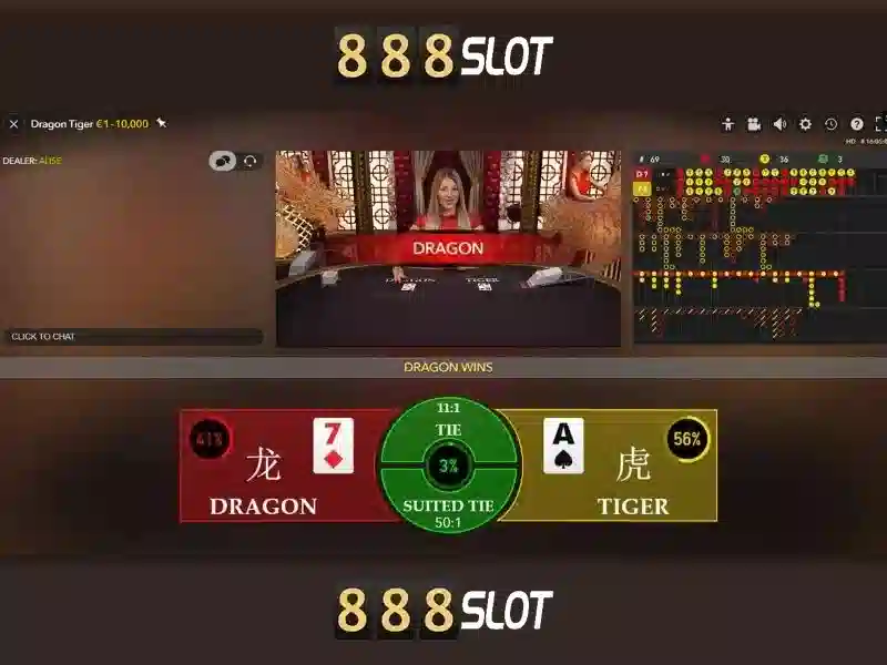 Khuyến Mãi Đặc Biệt 888SLOT