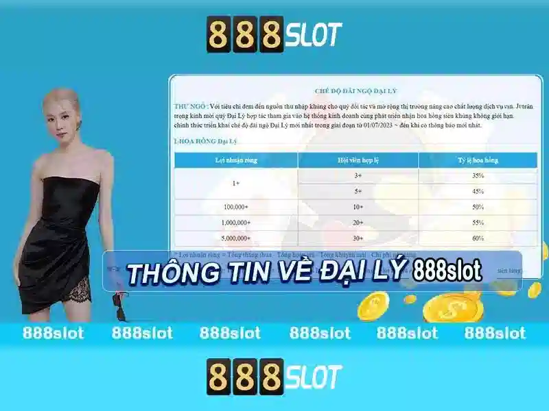 Kho Game Slot 888SLOT Đa Dạng