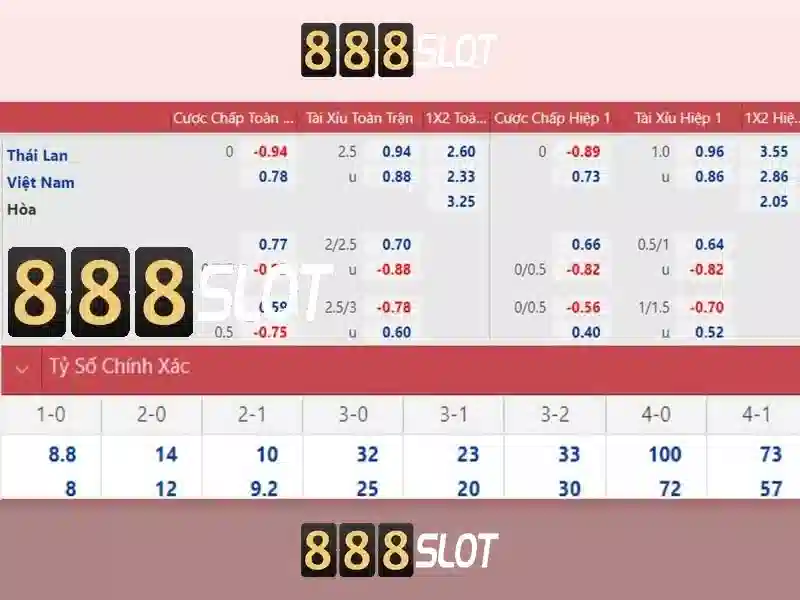 Tính Năng Nổi Bật