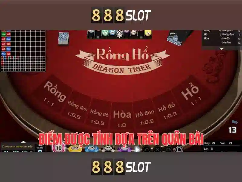 888SLOT – Chính sách bảo mật