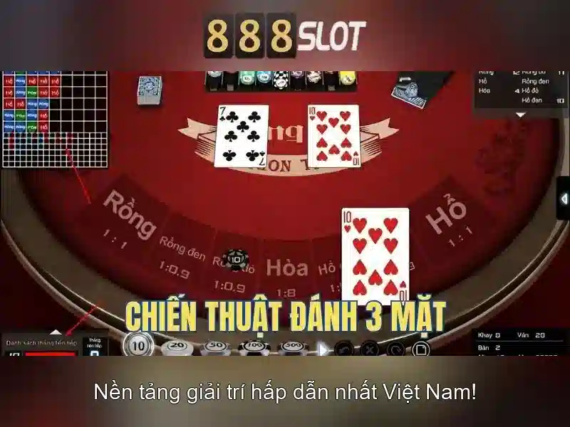 Trải Nghiệm Người Dùng Slot 888