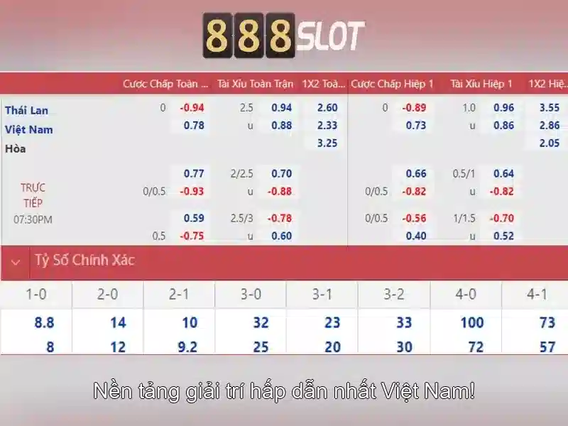 Trò Chơi Slot