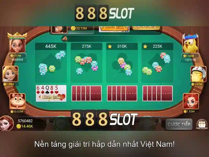 Khám Phá Thế Giới Slot Đa Dạng Tại 888slot